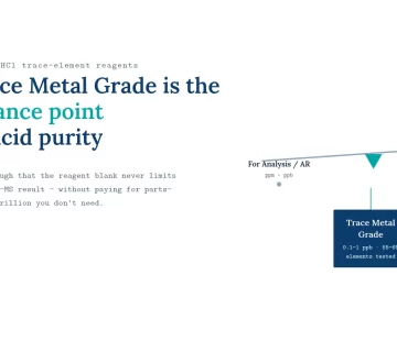 Trace Metal Grade چیست؟